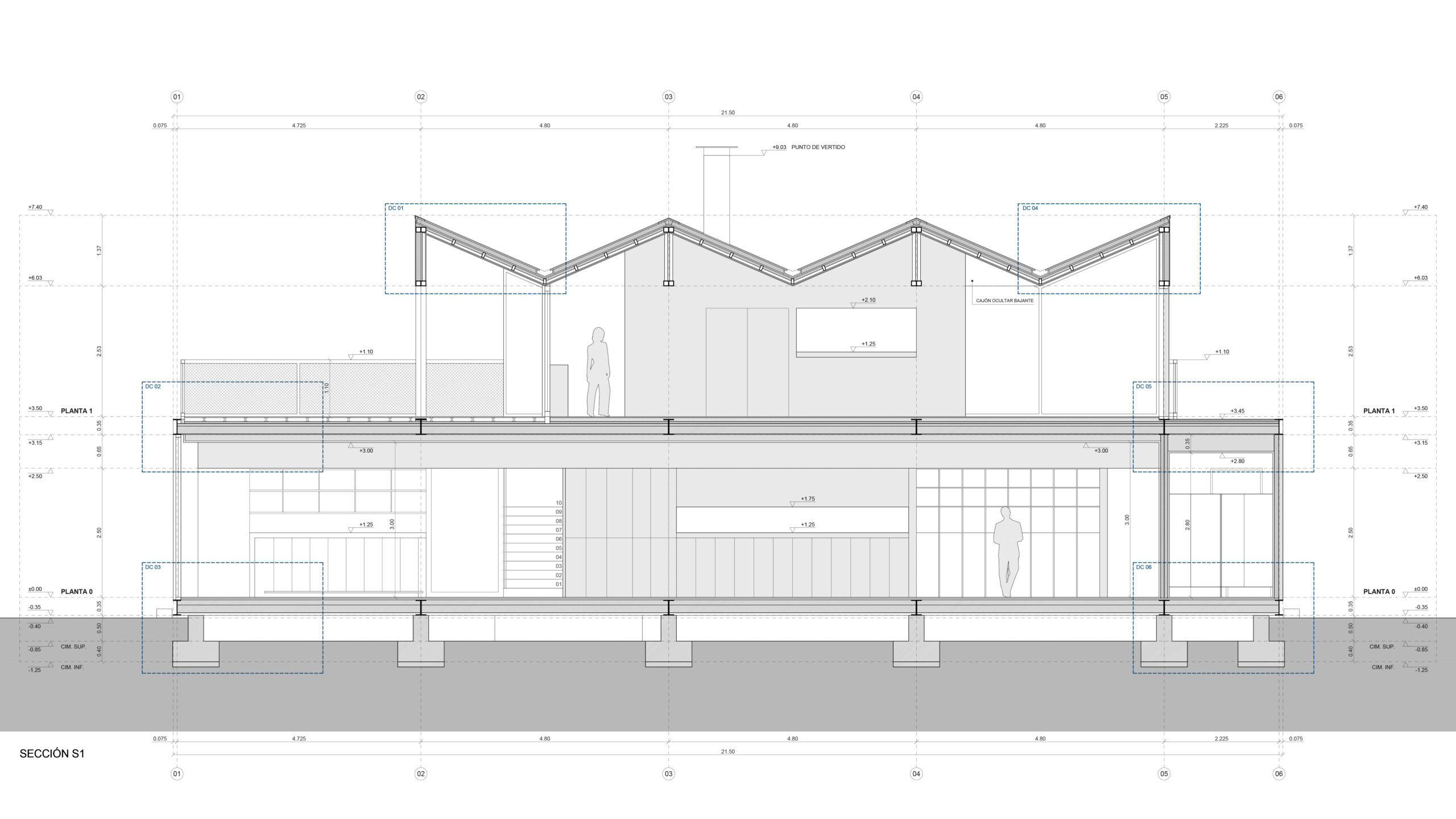 MVR | Restaurantes playa de la Malvarrosa